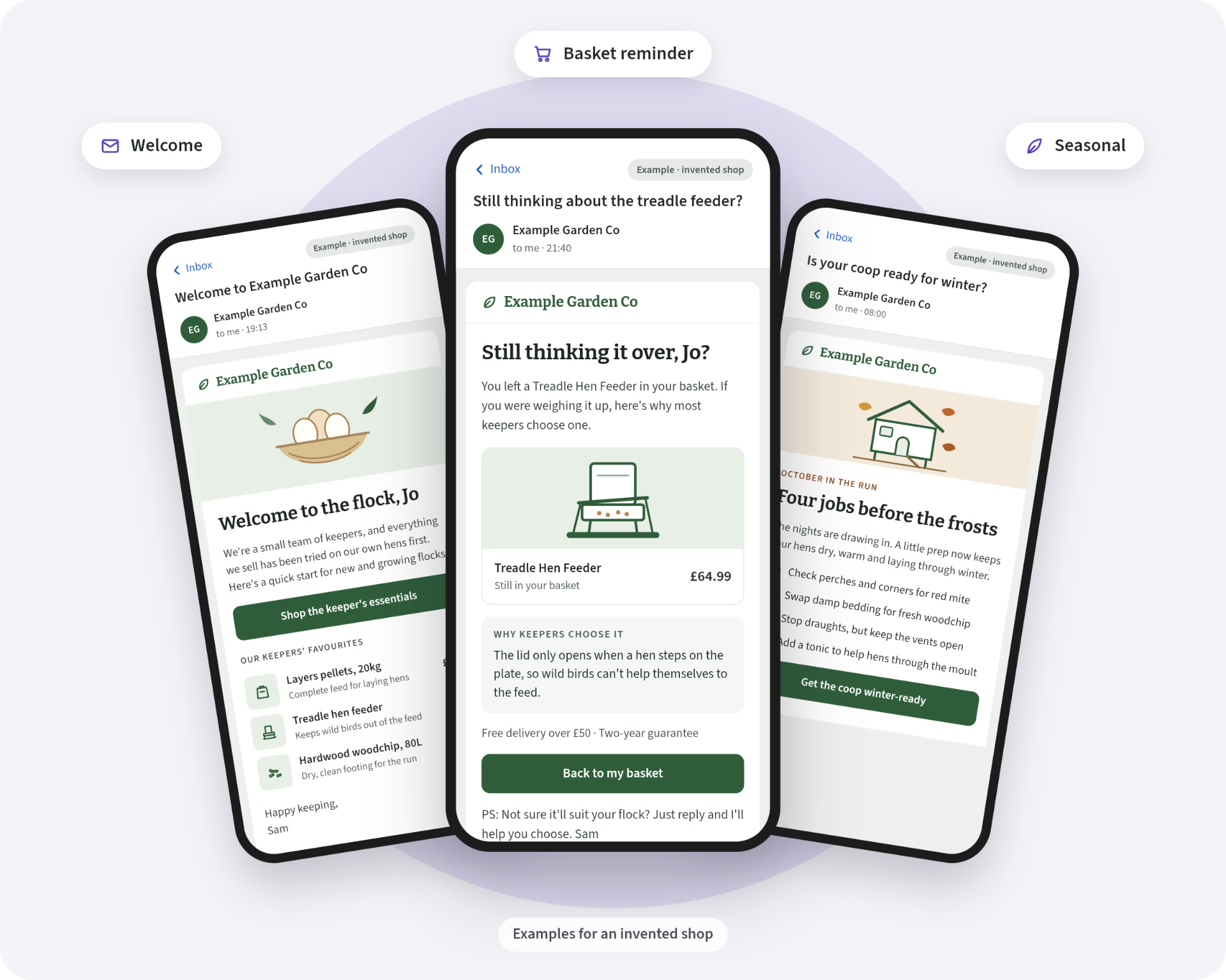 Three phone screens showing example emails from a garden shop: a welcome email, a basket reminder and a seasonal email